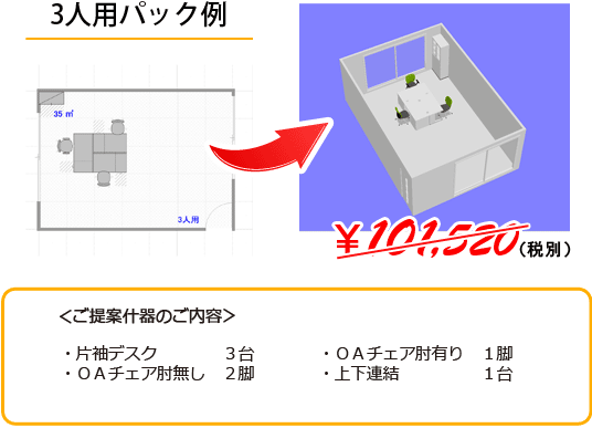 片袖デスク・OAチェア肘無し・OAチェア肘有り・上下連結