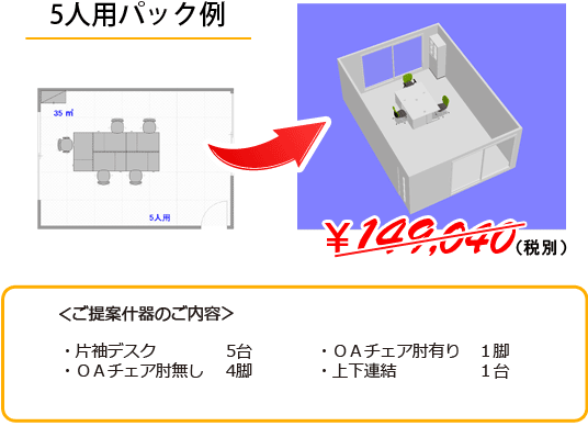 片袖デスク・OAチェア肘無し・OAチェア肘有り・上下連結