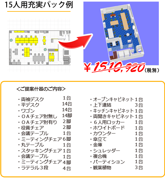 3人用